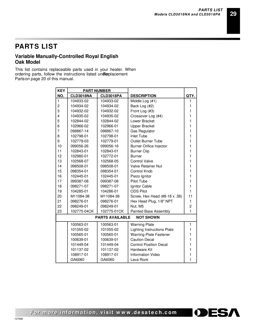 Desa CGS3124N installation manual KEY Part Number CLD3018NA CLD3018PA Description QTY 