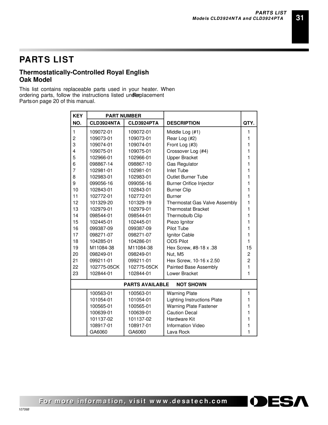 Desa CGS2718P, CGS2718N, CGS3124P, CGS3124P, CGS3124N, CLD3018PA, CLD3018NA, CLD3924PTA, CLD3924NTA installation manual 