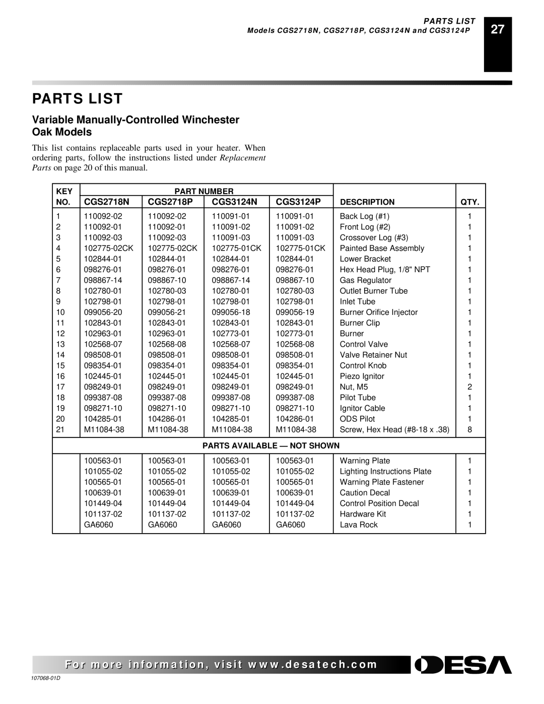 Desa CGS3124P installation manual Parts List, Variable Manually-Controlled Winchester Oak Models 