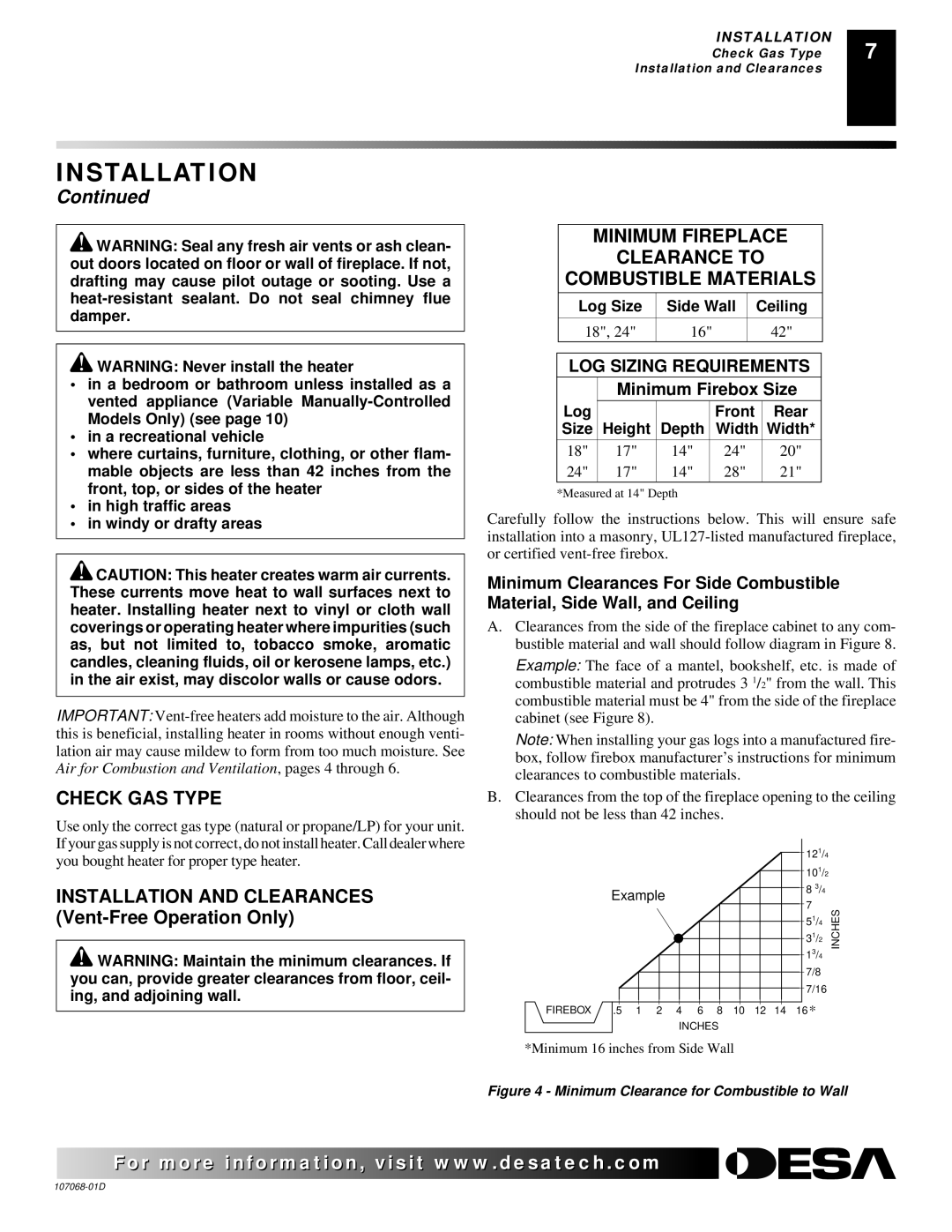 Desa CGS3124P Check GAS Type, Minimum Fireplace Clearance to Combustible Materials, Minimum Firebox Size 