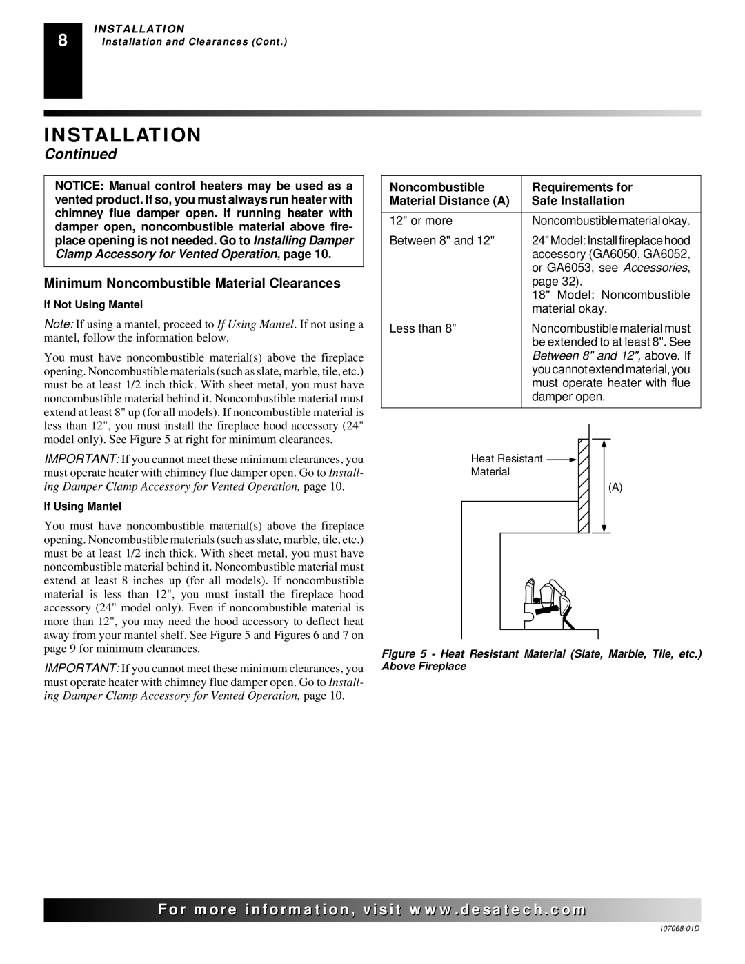 Desa CGS3124P installation manual Minimum Noncombustible Material Clearances, If Not Using Mantel 