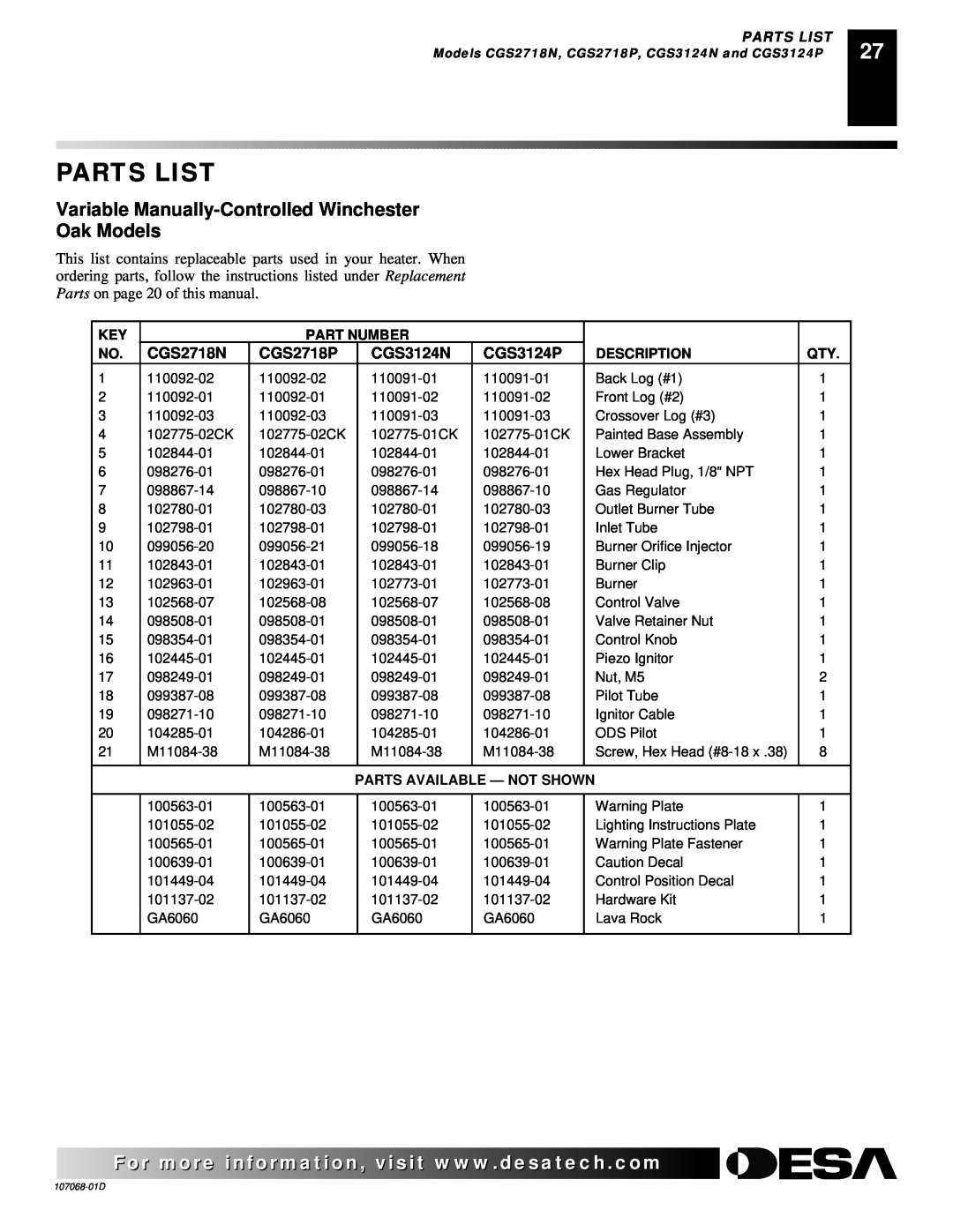 Desa CGS3124P installation manual Parts List, Variable Manually-ControlledWinchester Oak Models, Part Number, Description 