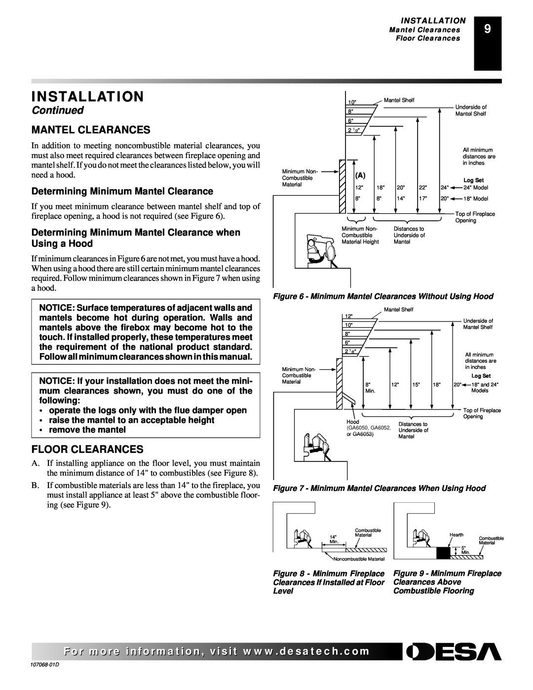 Desa CGS3124P installation manual Mantel Clearances, Floor Clearances, Installation, Continued 