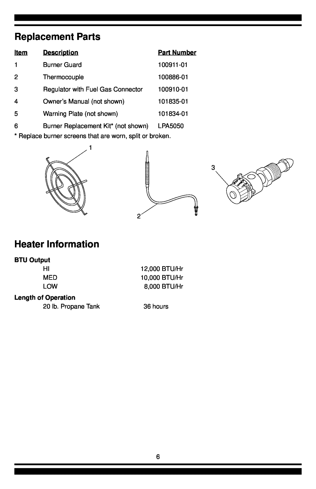 Desa CHD12B owner manual Replacement Parts, Heater Information, Description, BTU Output, Length of Operation 