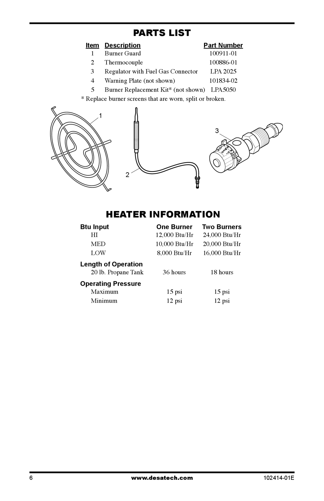 Desa CHD24B, TTC24B Parts List, Heater Information, Description, Btu Input, Length of Operation, Operating Pressure 