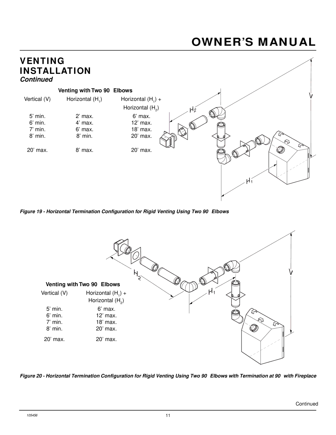 Desa CHDV34(N/P)(A) installation manual Venting with Two 90 Elbows 