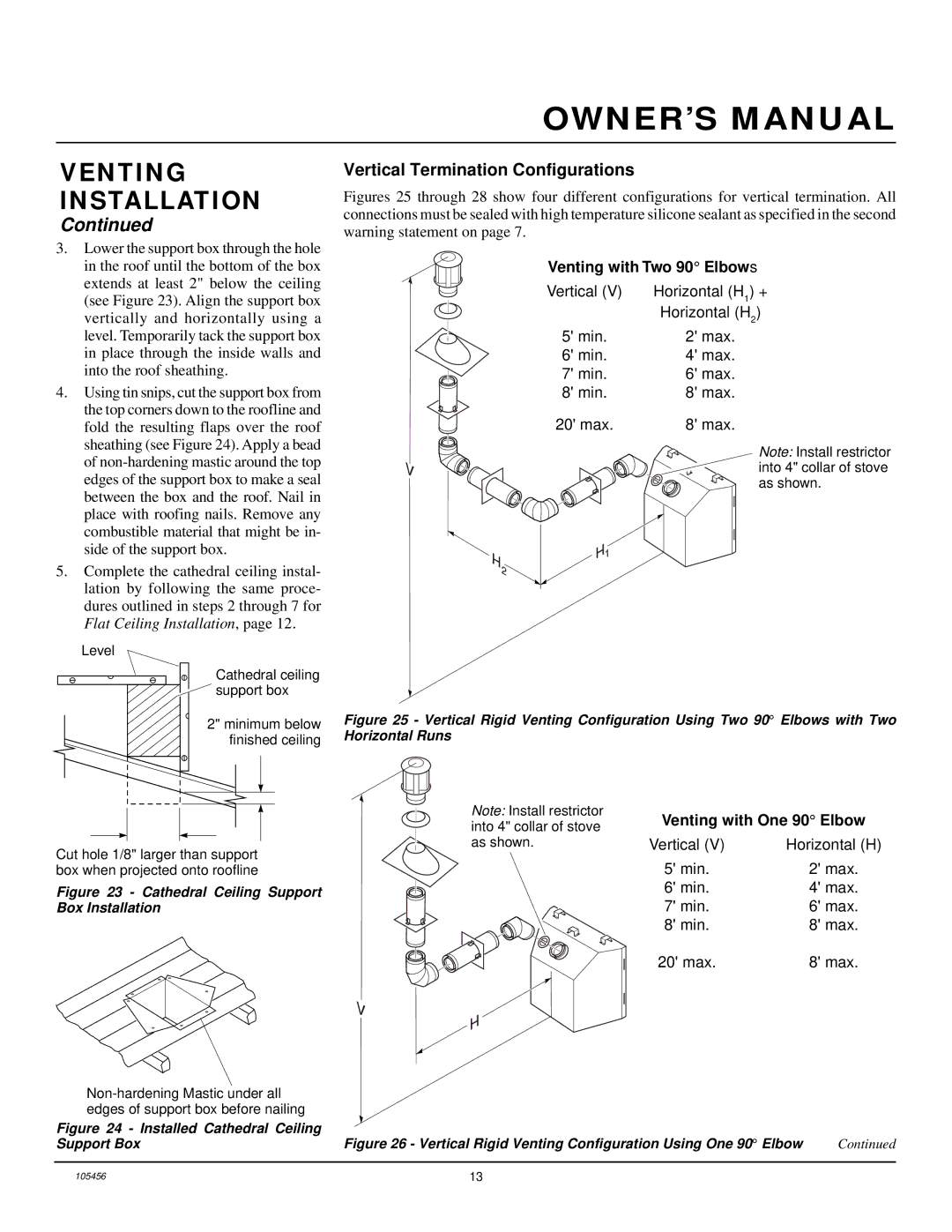 Desa CHDV34(N/P)(A) installation manual Vertical Termination Configurations, Venting with One 90 Elbow 