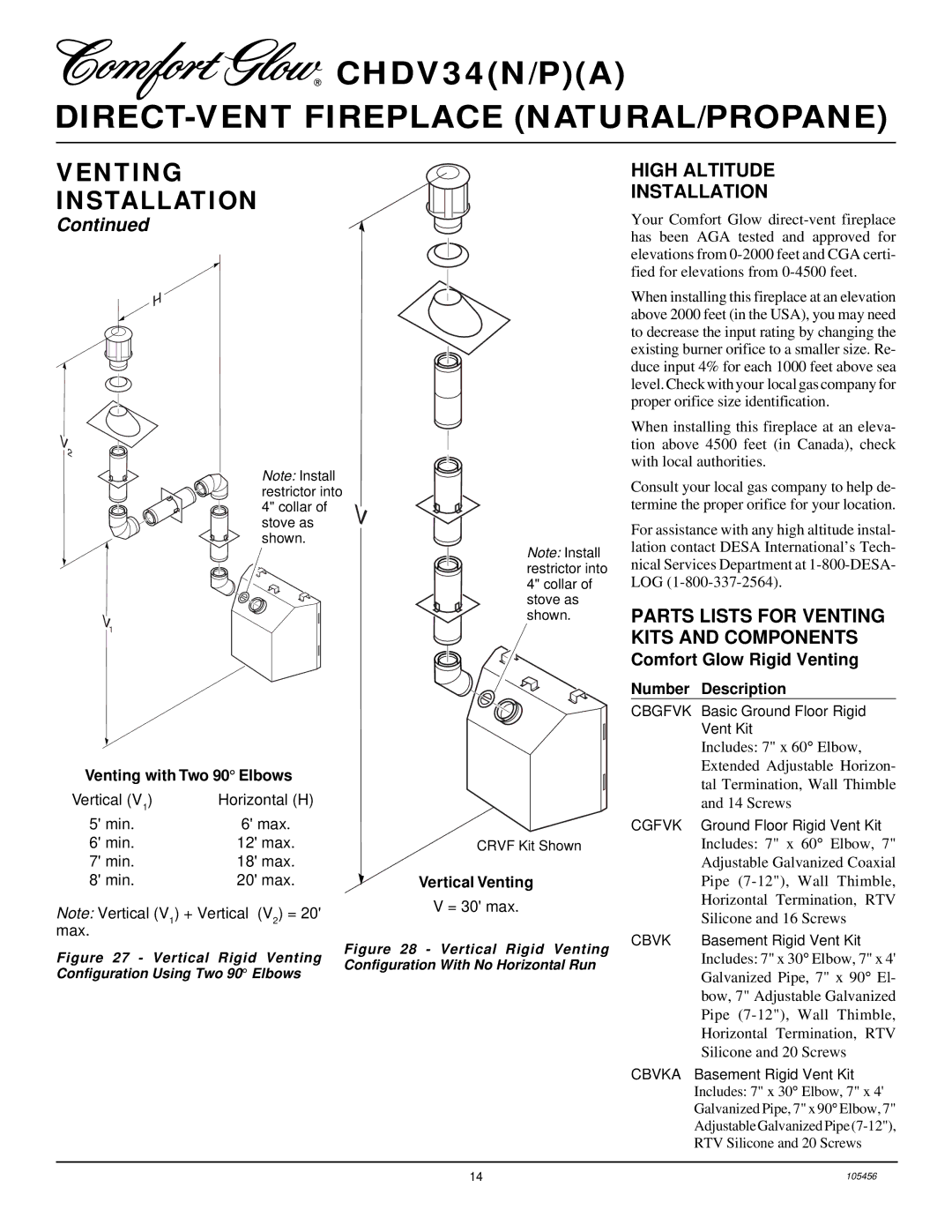 Desa CHDV34(N/P)(A) High Altitude Installation, Parts Lists for Venting Kits and Components, Comfort Glow Rigid Venting 