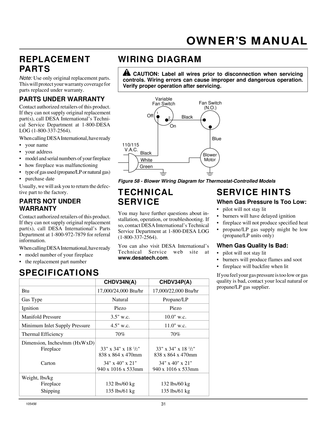 Desa CHDV34(N/P)(A) installation manual Replacement Parts, Wiring Diagram, Technical Service, Service Hints, Specifications 