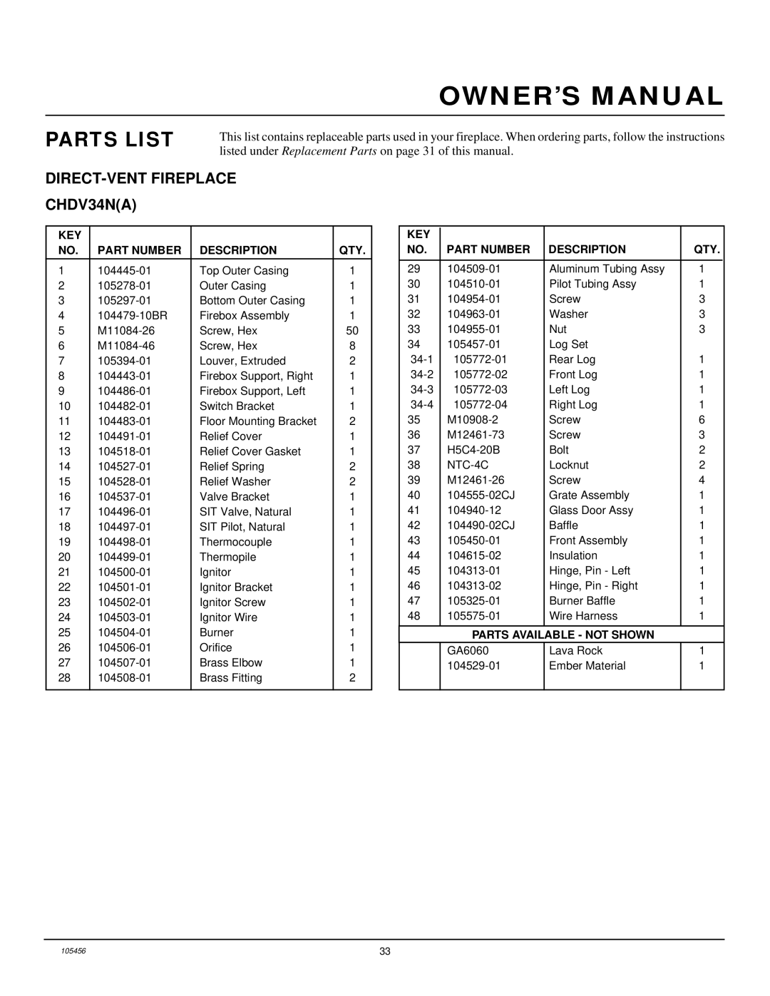 Desa CHDV34(N/P)(A) installation manual Parts List, DIRECT-VENT Fireplace CHDV34NA 