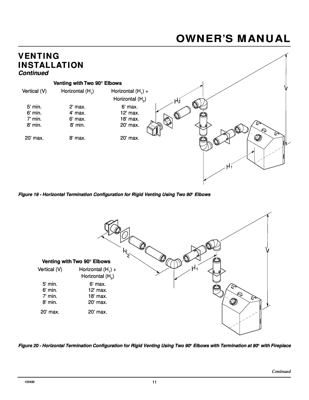 Desa CHDV34(N/P)(A) installation manual Owner’S Manual, Venting Installation, Continued, Venting with Two 90 Elbows 
