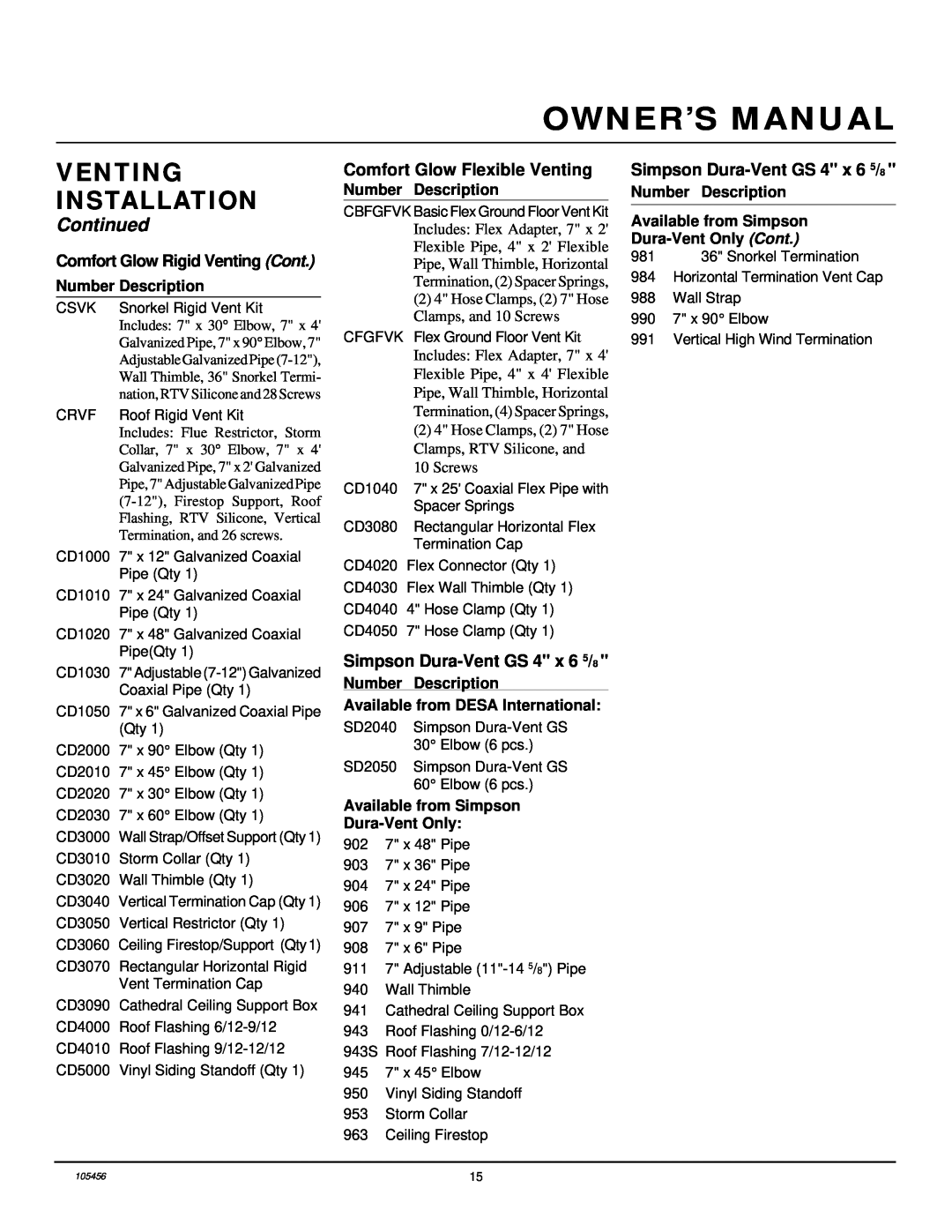 Desa CHDV34(N/P)(A) Comfort Glow Flexible Venting, Simpson Dura-VentGS 4 x 6 5/8, Comfort Glow Rigid Venting Cont 