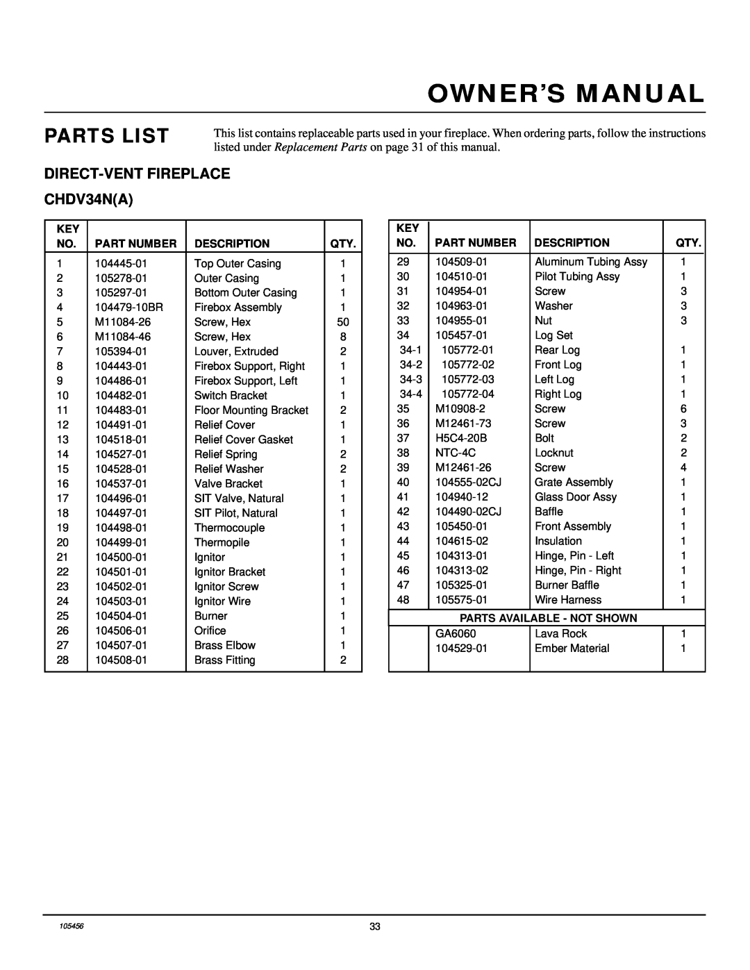 Desa CHDV34(N/P)(A) installation manual Parts List, DIRECT-VENTFIREPLACE CHDV34NA, Owner’S Manual 