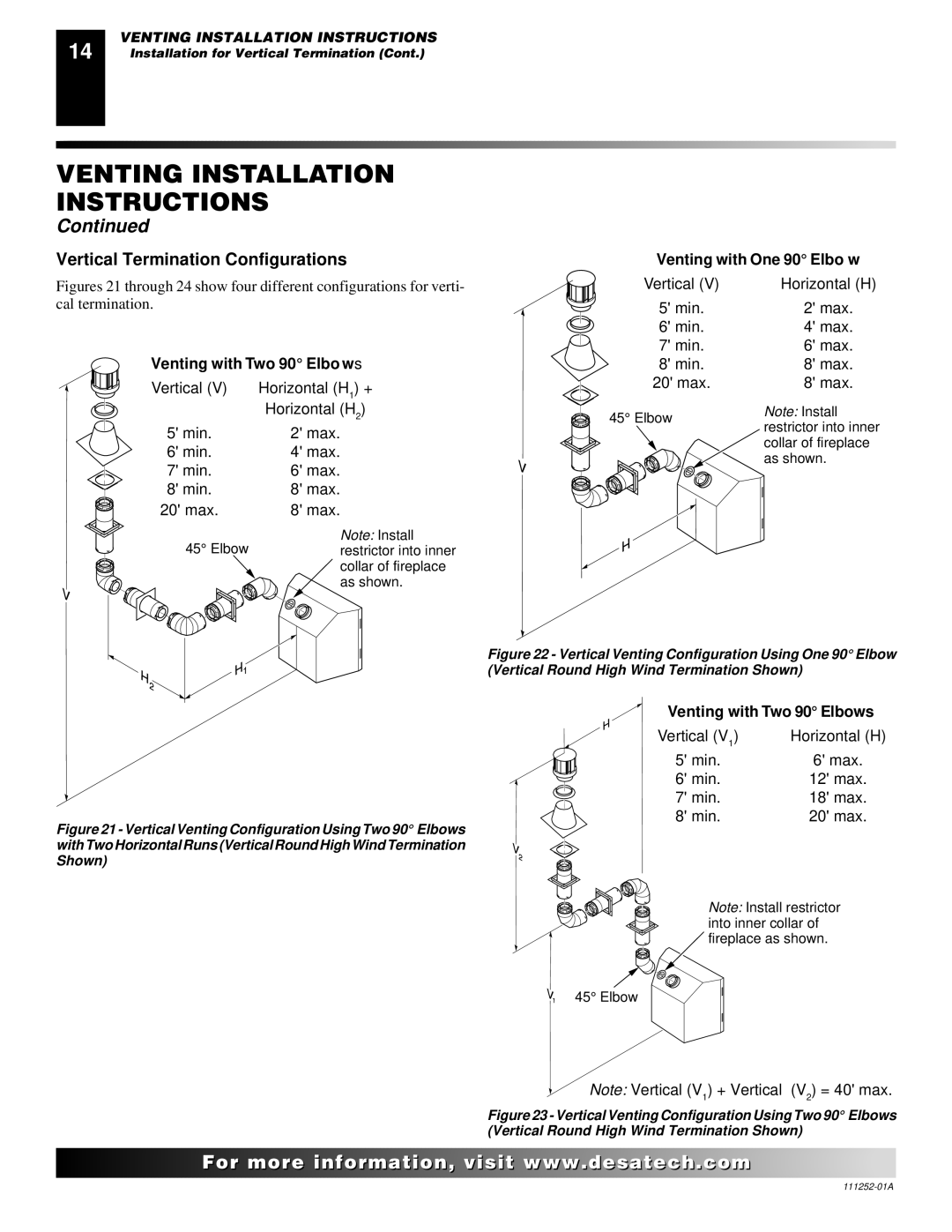 Desa CHDV36NRA installation manual Vertical Termination Configurations 