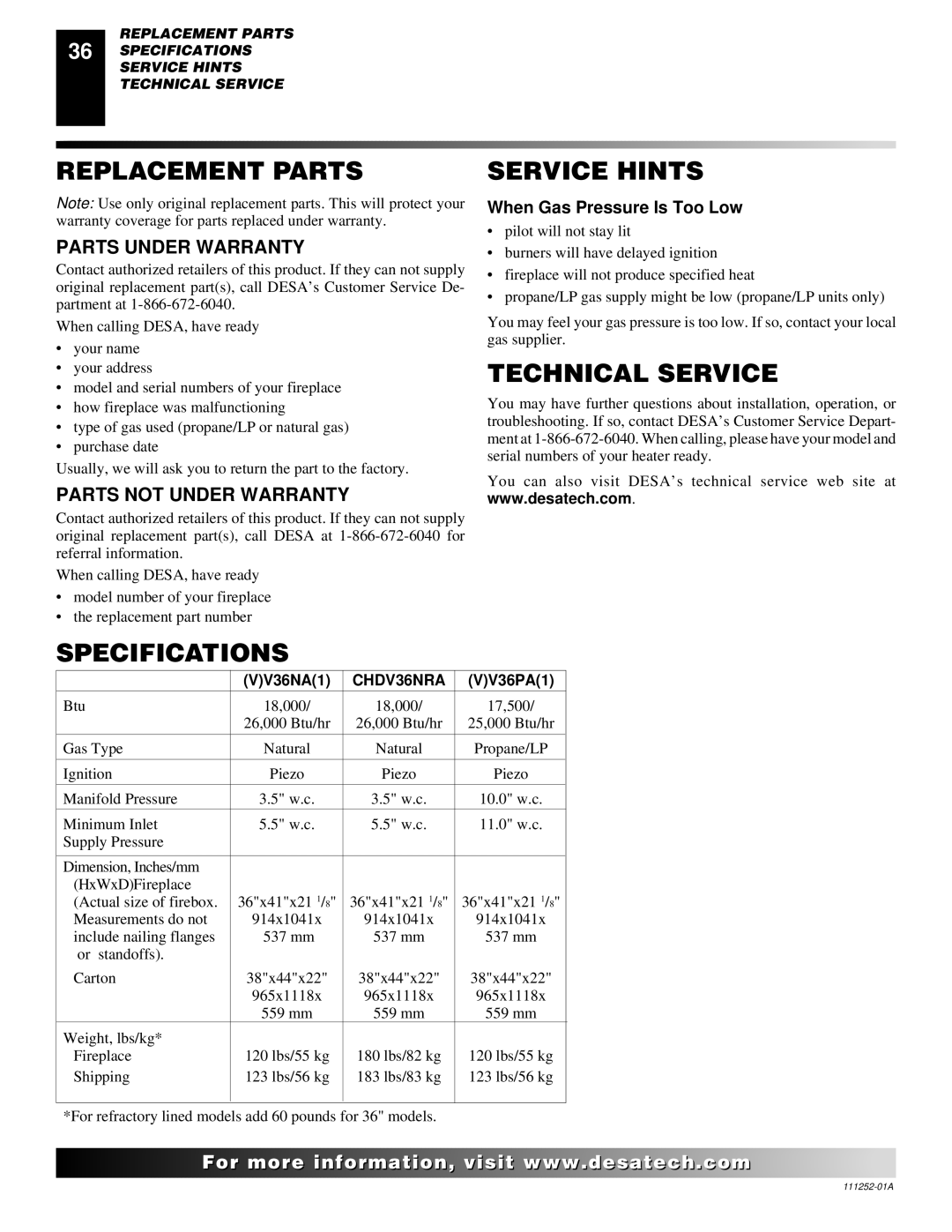 Desa CHDV36NRA installation manual Replacement Parts, Service Hints, Technical Service, Specifications 