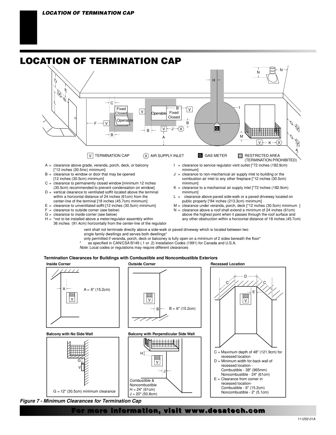 Desa CHDV36NRA installation manual Location of Termination CAP, Balcony with Perpendicular Side Wall 