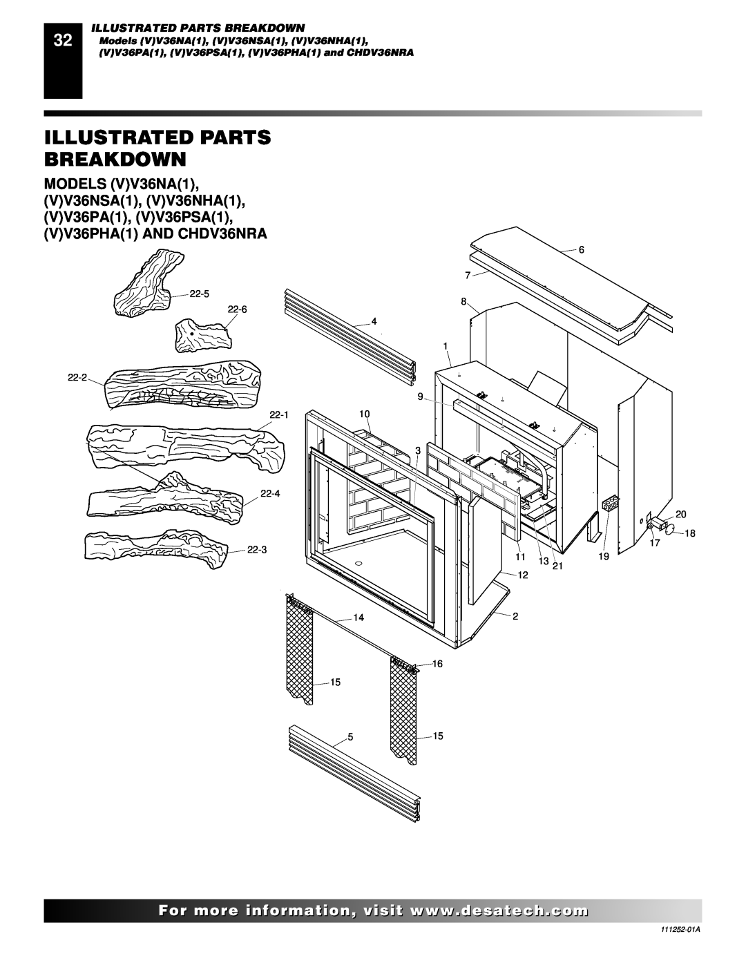 Desa Illustrated Parts Breakdown, Models VV36NA1, VV36NSA1, VV36NHA1, VV36PA1, VV36PSA1, VV36PHA1 and CHDV36NRA 