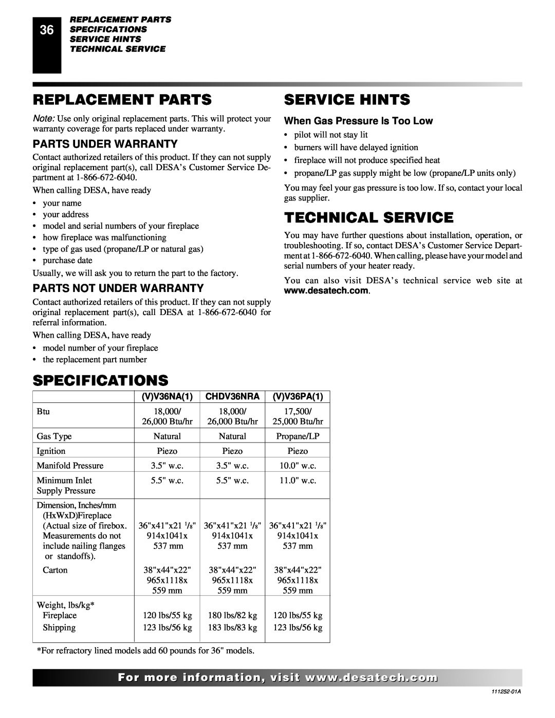 Desa CHDV36NRA Replacement Parts, Service Hints, Technical Service, Specifications, Parts Under Warranty 