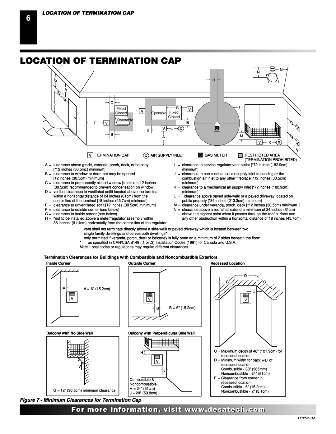 Desa CHDV36NRA Location Of Termination Cap, D E B L, V G V A, Minimum Clearances for Termination Cap, Inside Corner 