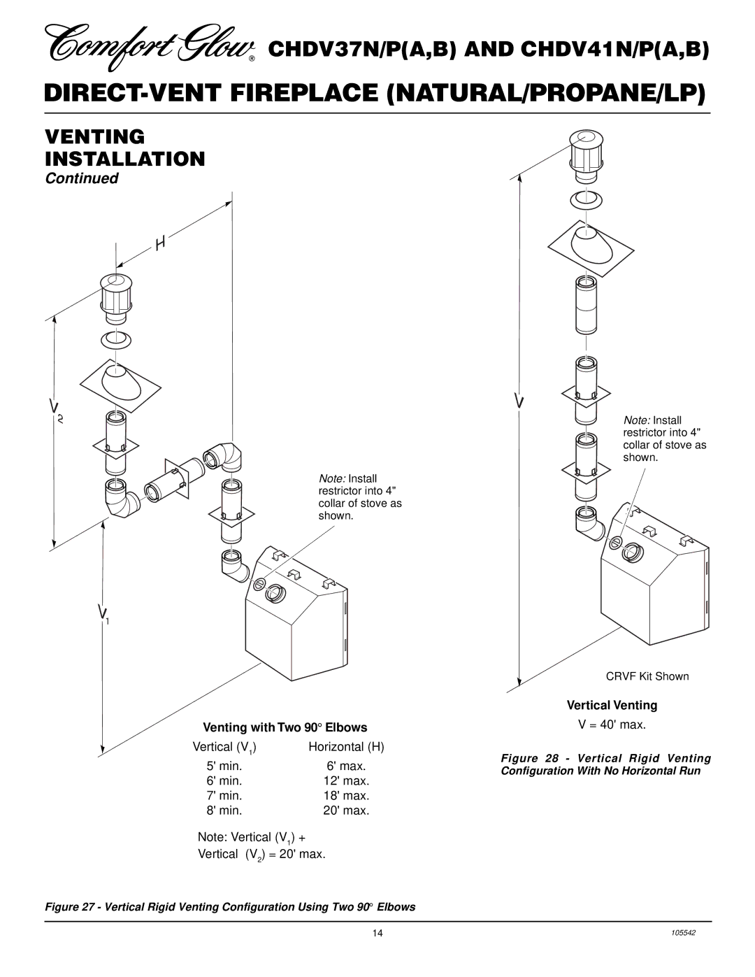 Desa CHDV37N/P, CHDV41N/P installation manual Vertical Venting 