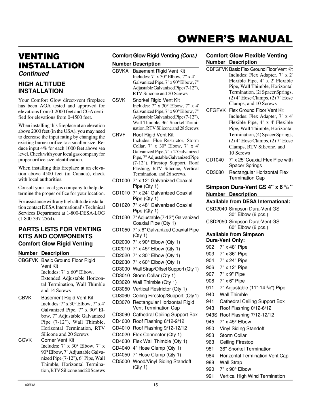 Desa CHDV41N/P High Altitude Installation, Parts Lists for Venting Kits and Components, Comfort Glow Rigid Venting 