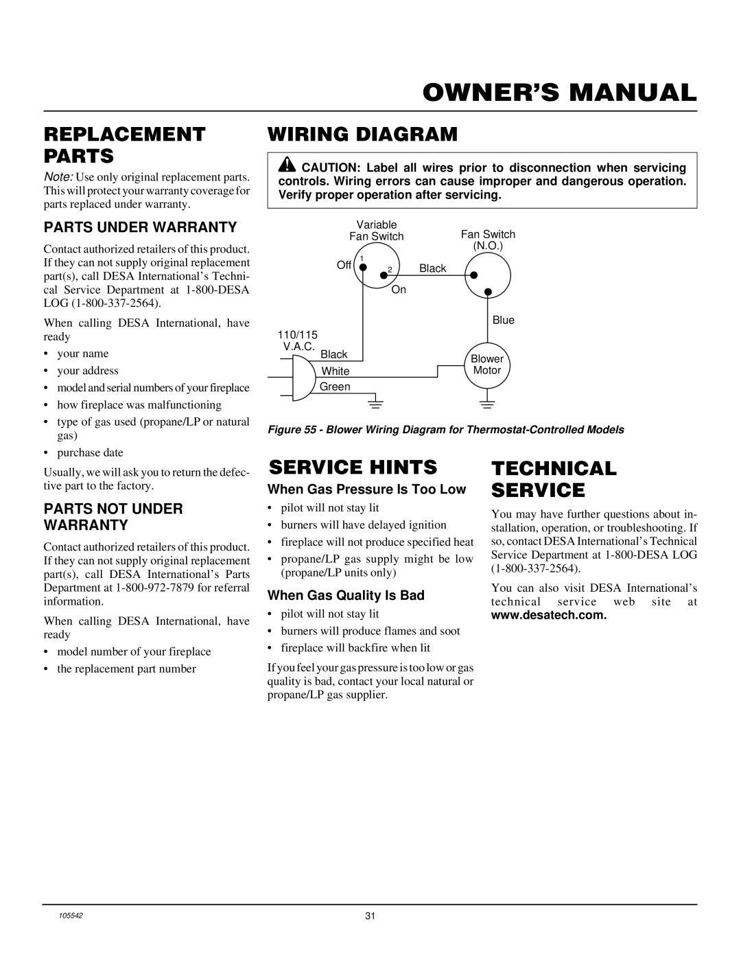 Desa CHDV41N/P, CHDV37N/P installation manual Replacement Parts, Wiring Diagram, Service Hints, Technical Service 