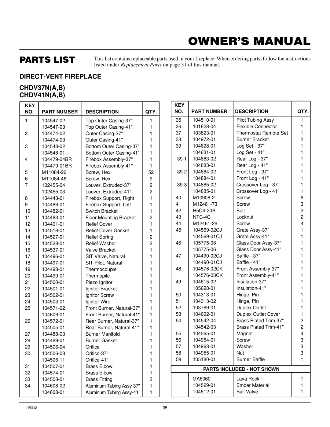 Desa CHDV41N/P, CHDV37N/P installation manual Parts List, DIRECT-VENT Fireplace CHDV37NA,B CHDV41NA,B 