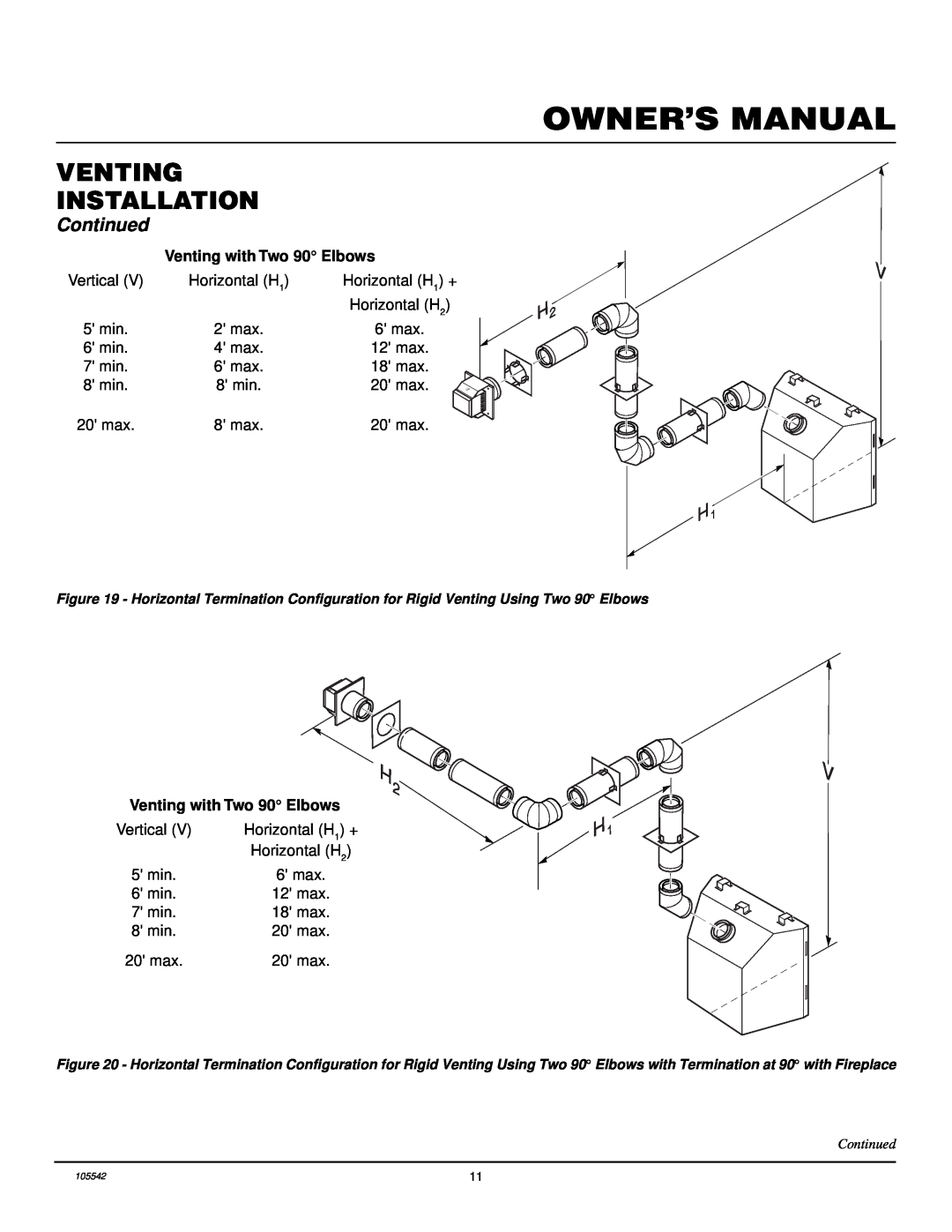 Desa CHDV41N/P, CHDV37N/P installation manual Owner’S Manual, Venting Installation, Continued, Venting with Two 90 Elbows 