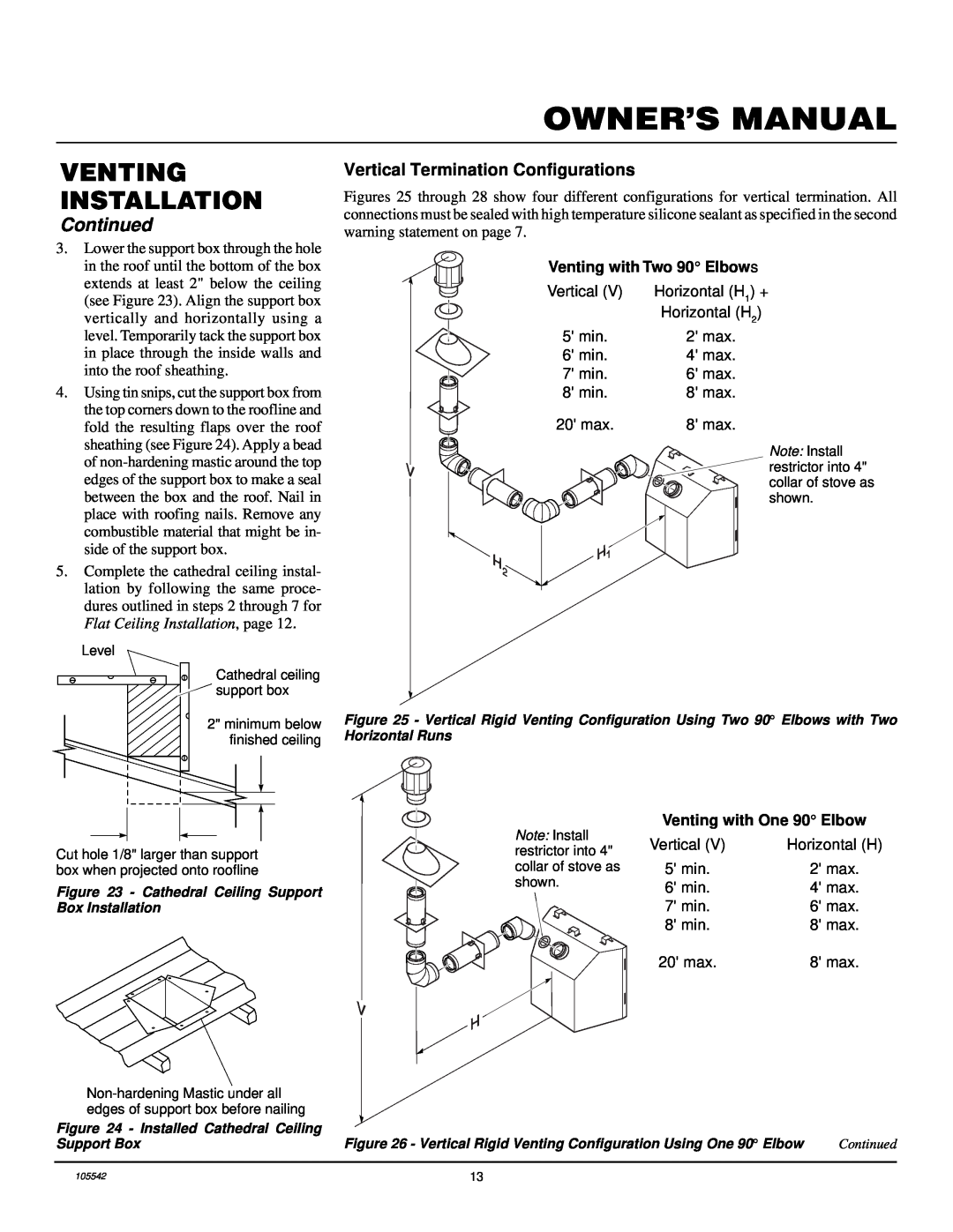 Desa CHDV41N/P Vertical Termination Configurations, Owner’S Manual, Venting Installation, Continued, Horizontal Runs 
