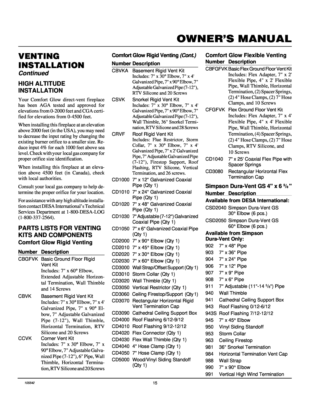 Desa CHDV41N/P High Altitude Installation, Parts Lists For Venting Kits And Components, Comfort Glow Rigid Venting 