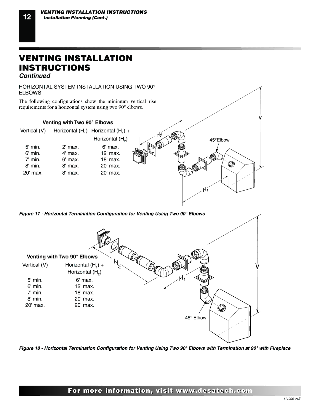 Desa V42N-A, CHDV42NR-B, V42P-A, VV42NB(1) Horizontal System Installation Using TWO Elbows, Venting with Two 90 Elbows 