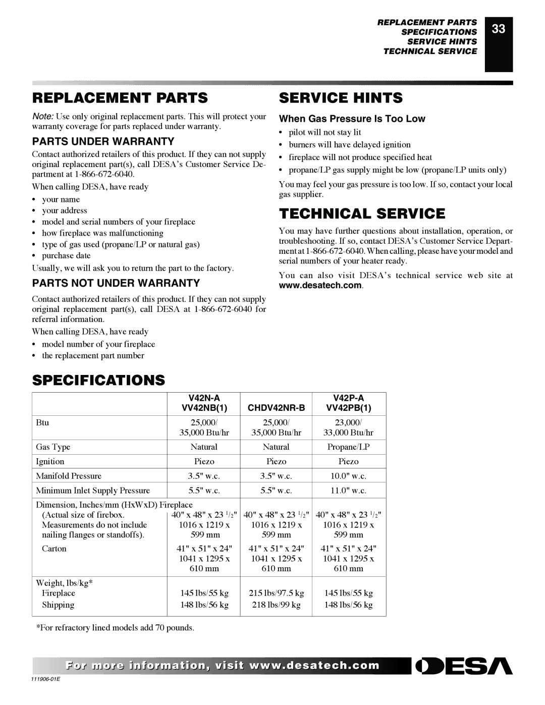 Desa VV42NB(1), CHDV42NR-B, V42P-A Replacement Parts Service Hints, Technical Service, Specifications, Parts Under Warranty 