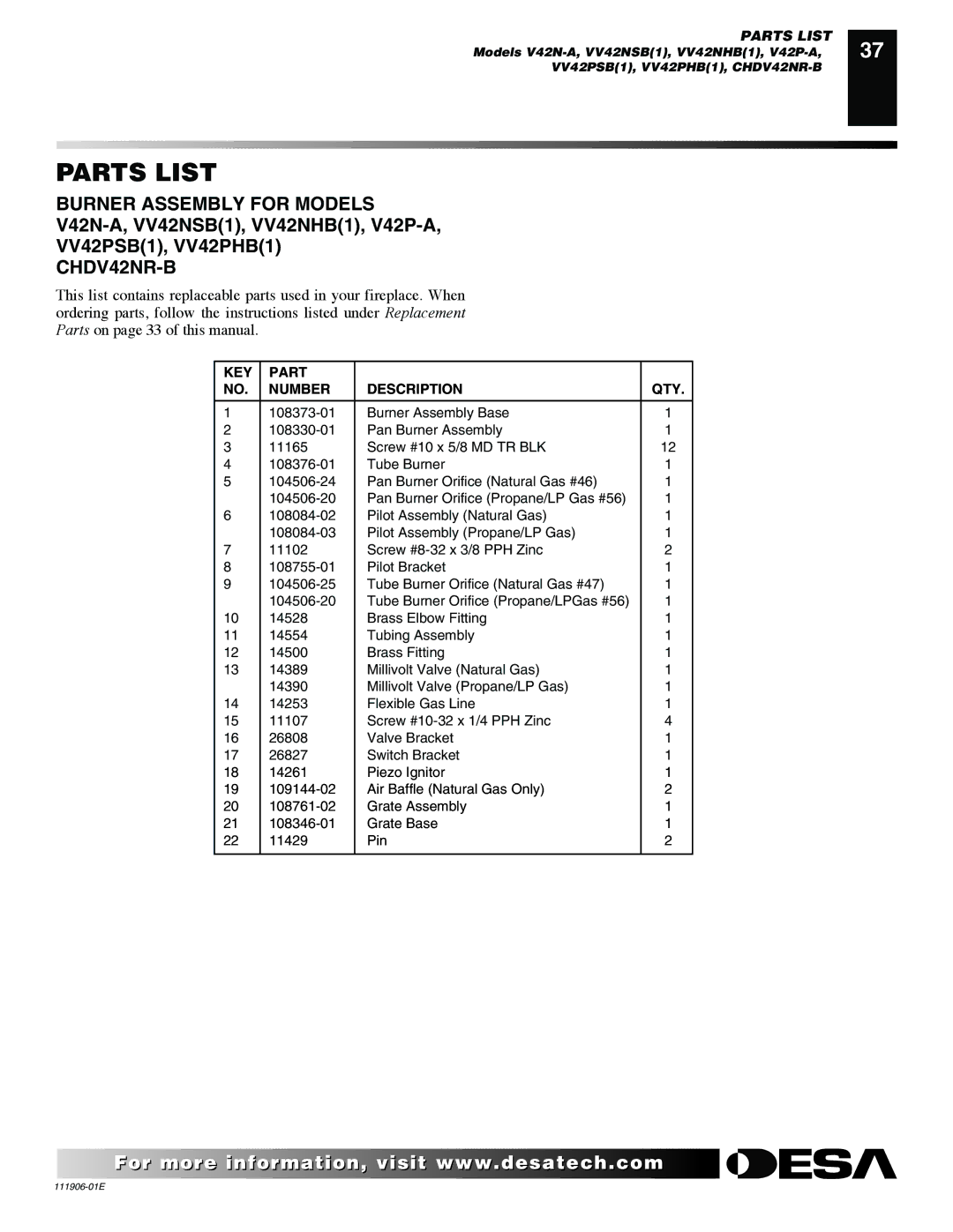 Desa V42N-A, V42P-A, VV42NB(1), VV42PB(1) installation manual Burner Assembly for Models, CHDV42NR-B 