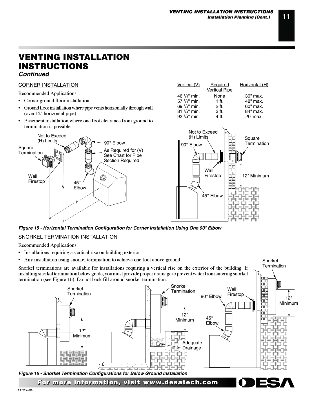 Desa V42P-A Venting Installation Instructions, Continued, Corner Installation, Snorkel Termination Installation, Required 