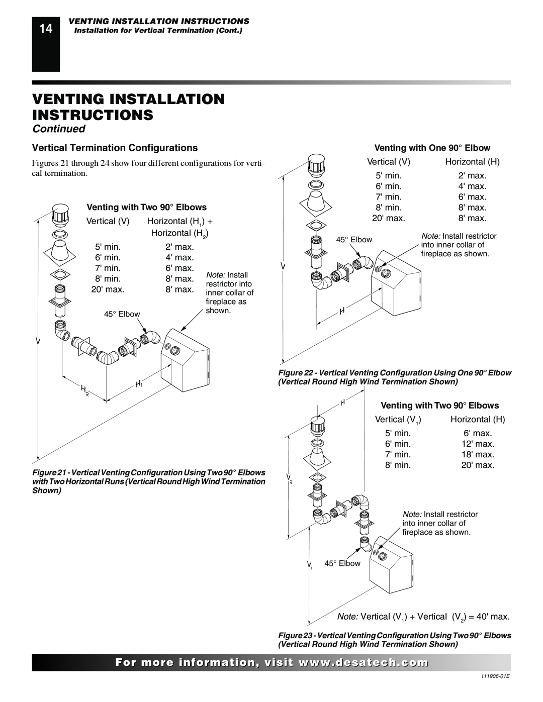 Desa VV42PB(1), CHDV42NR-B Venting Installation Instructions, Continued, For..com, Vertical Termination Configurations 