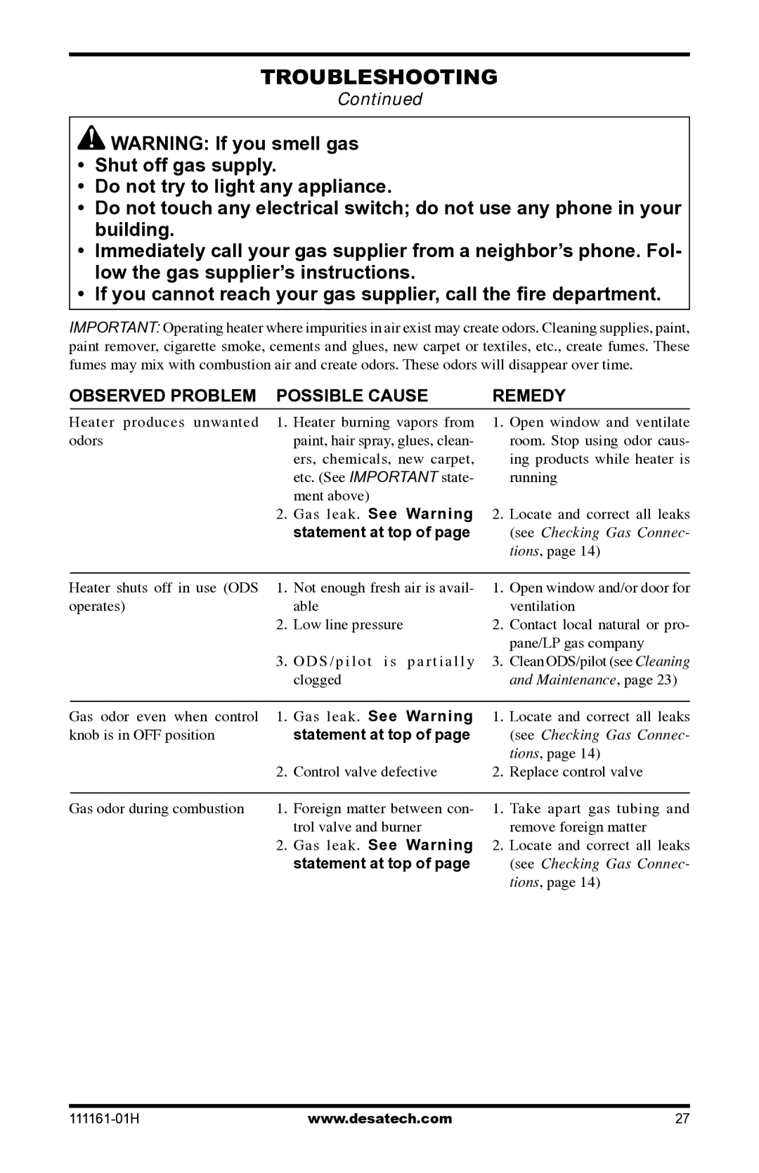 Desa CHL3924NR installation manual Gas leak. See Warning, See Checking Gas Connec 