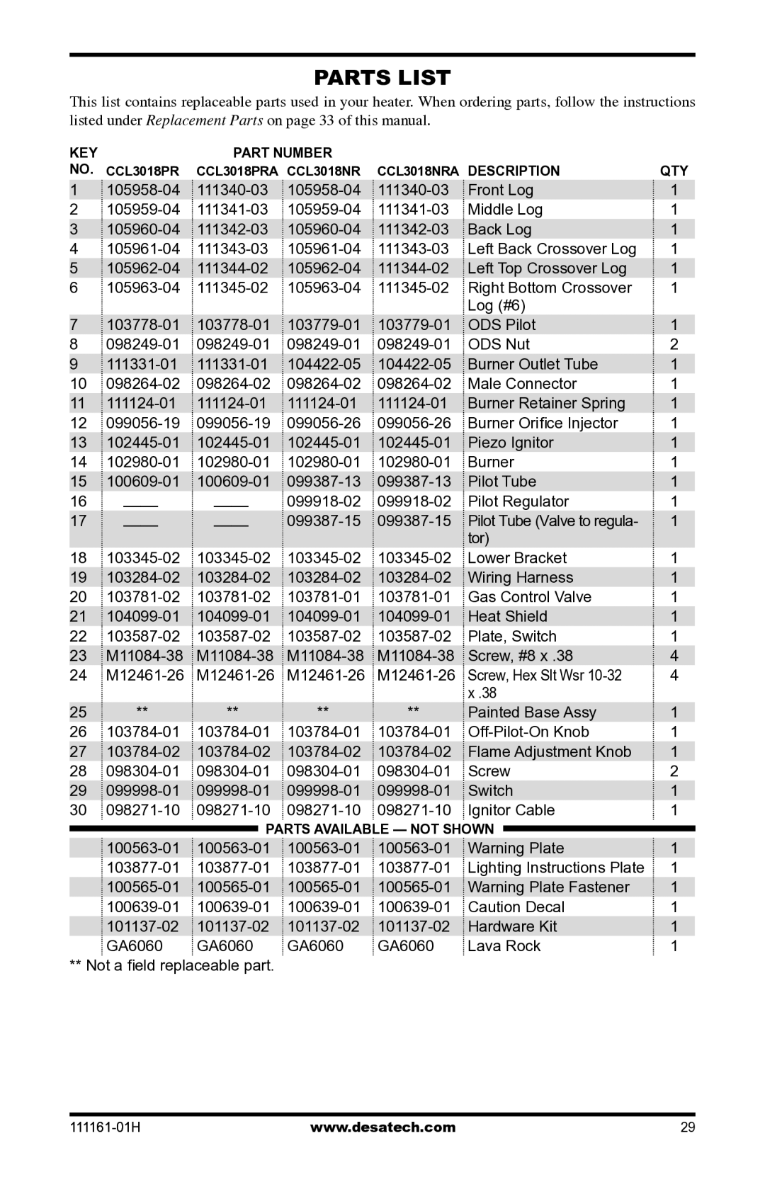 Desa CHL3924NR installation manual Parts List 