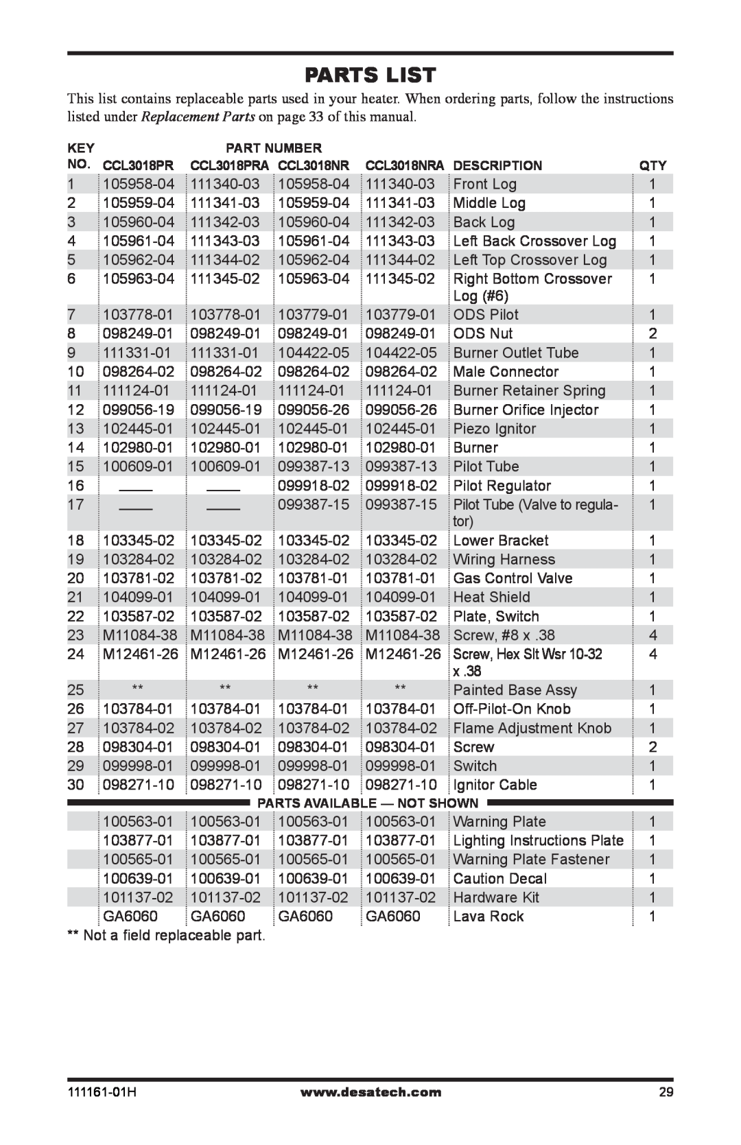 Desa CHL3924NR installation manual Parts List 