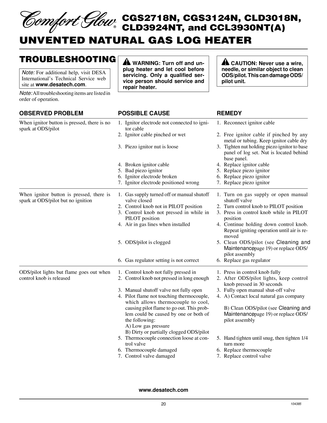 Desa CCL3930NT(A), CLD3018N, CLD3924NT installation manual Troubleshooting, Observed Problem Possible Cause Remedy 