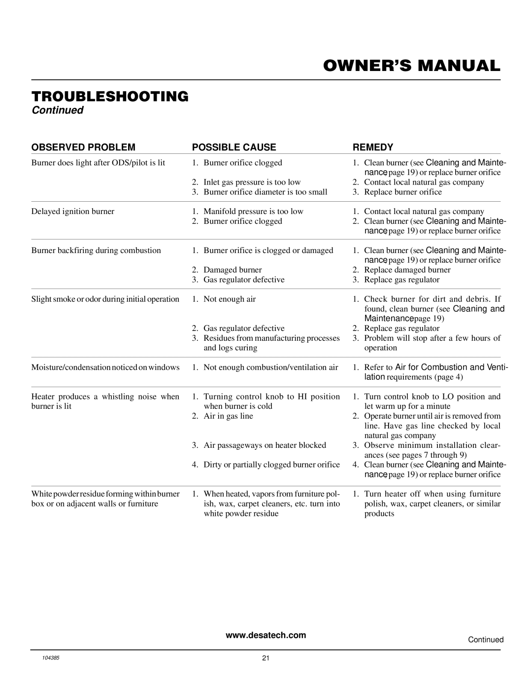 Desa CLD3018N, CLD3924NT, CCL3930NT(A) installation manual Maintenance 