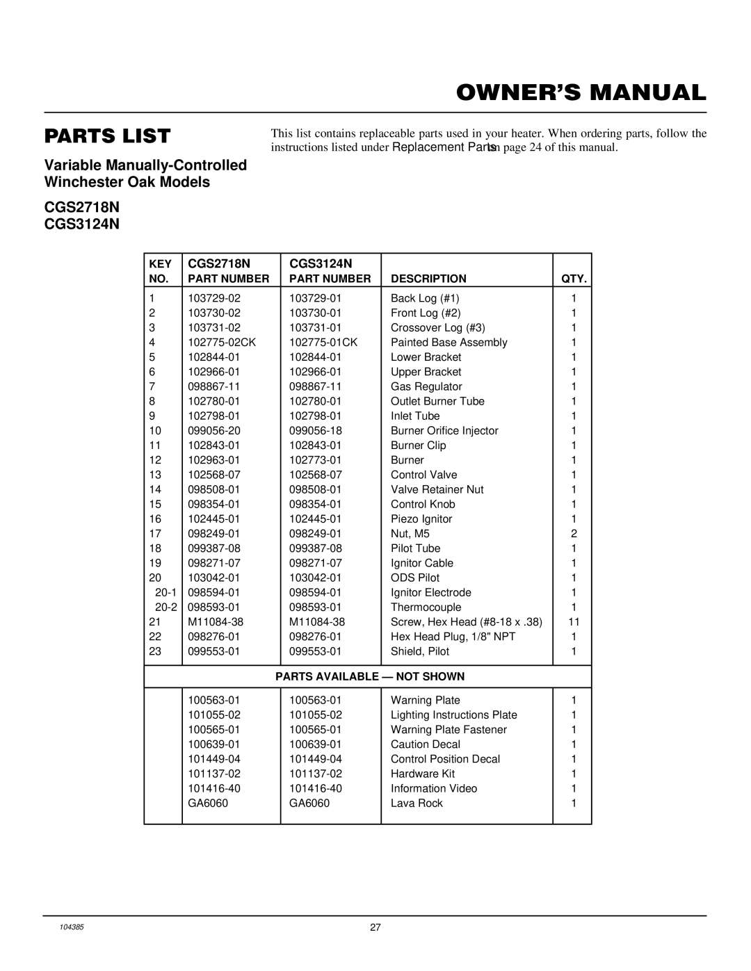 Desa CLD3018N, CLD3924NT, CCL3930NT(A) installation manual Parts List, CGS2718N CGS3124N 