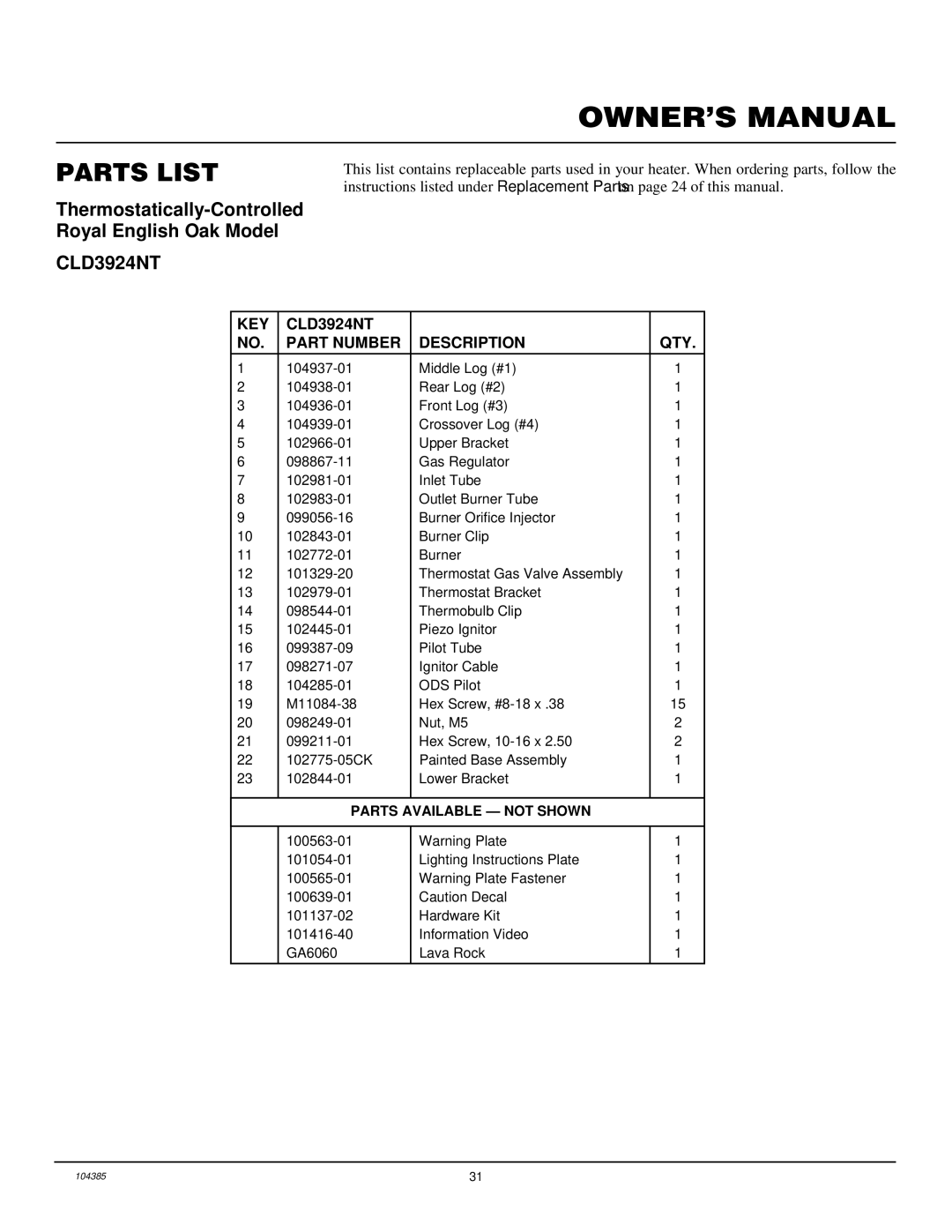 Desa CLD3018N, CCL3930NT(A) installation manual KEY CLD3924NT Part Number Description QTY 