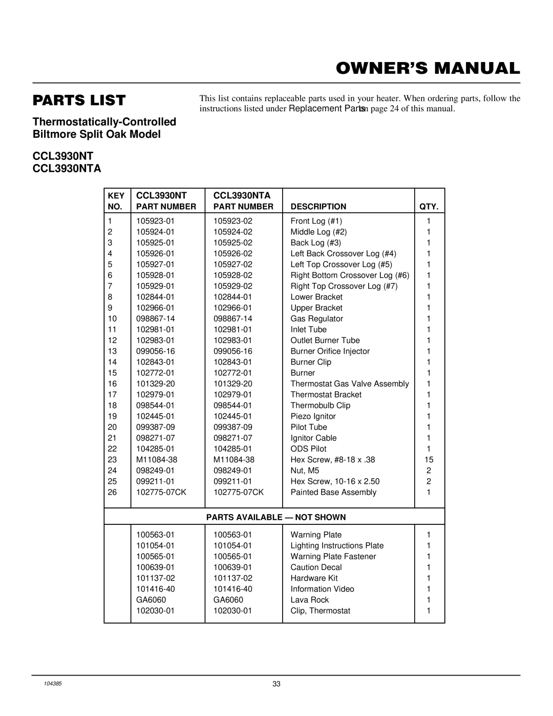 Desa CLD3018N, CLD3924NT, CCL3930NT(A) installation manual CCL3930NT CCL3930NTA 