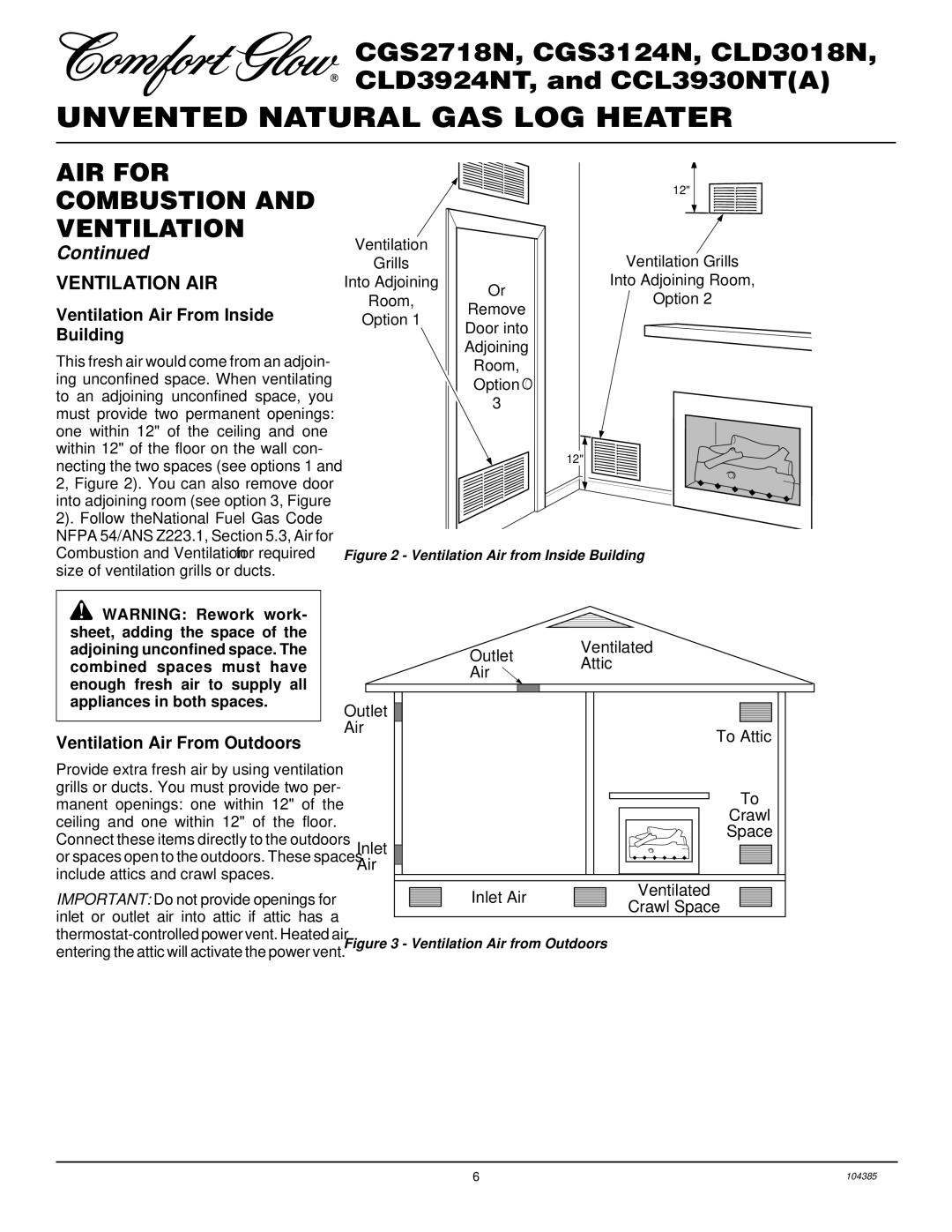 Desa CLD3018N, CLD3924NT Ventilation AIR, Ventilation Air From Inside, Building, Ventilation Air From Outdoors 