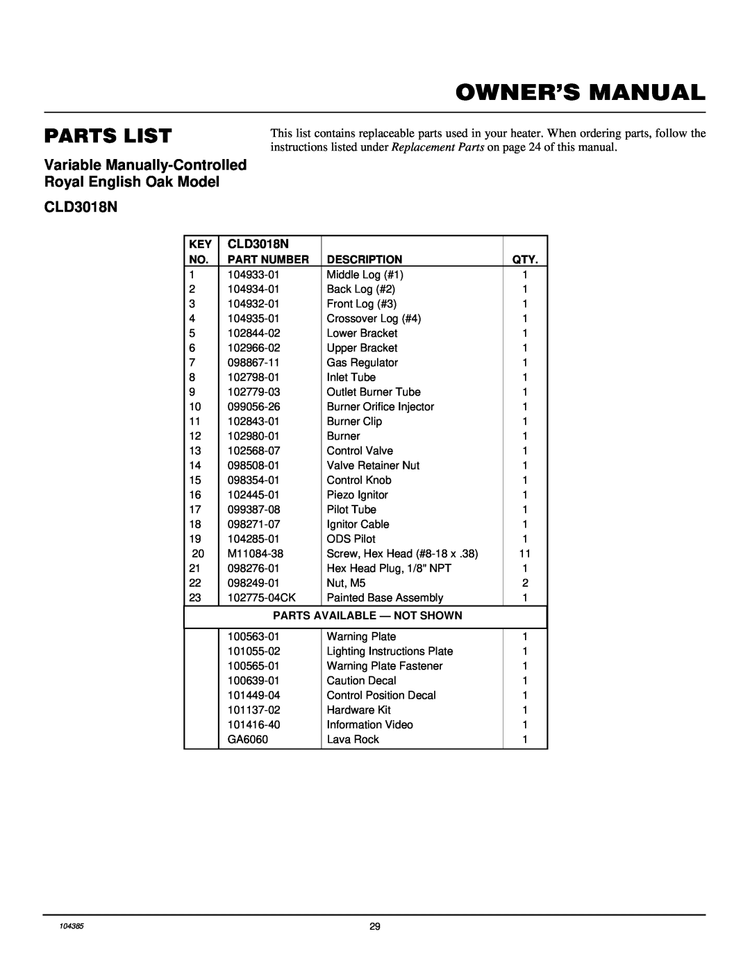 Desa CCL3930NT(A), CLD3924NT installation manual Parts List, CLD3018N, Part Number, Description, Parts Available - Not Shown 
