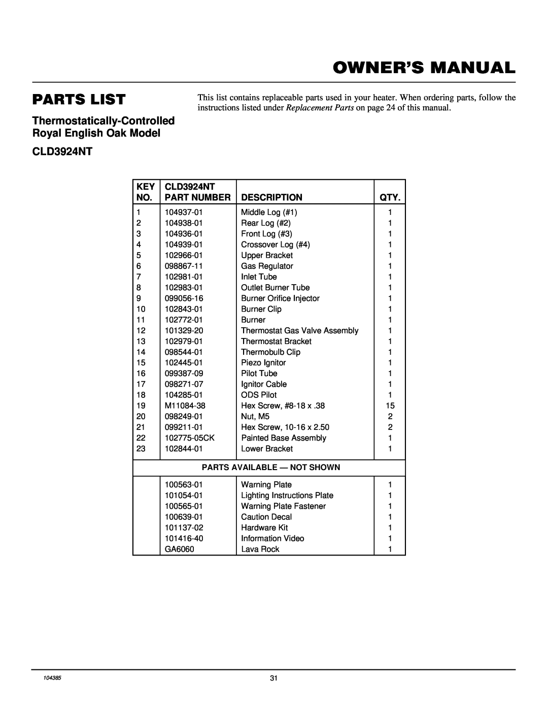 Desa CLD3924NT, CLD3018N, CCL3930NT(A) installation manual Parts List, Part Number, Description, Parts Available - Not Shown 