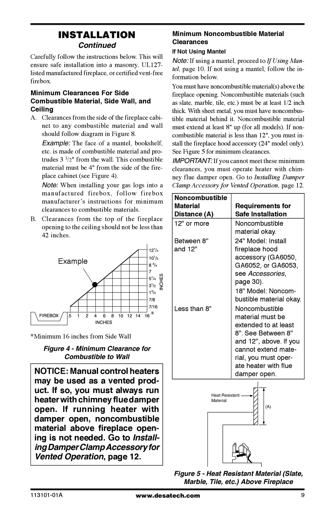 Desa SGS3124NA Minimum Noncombustible Material Clearances, Material Requirements for Distance a Safe Installation 