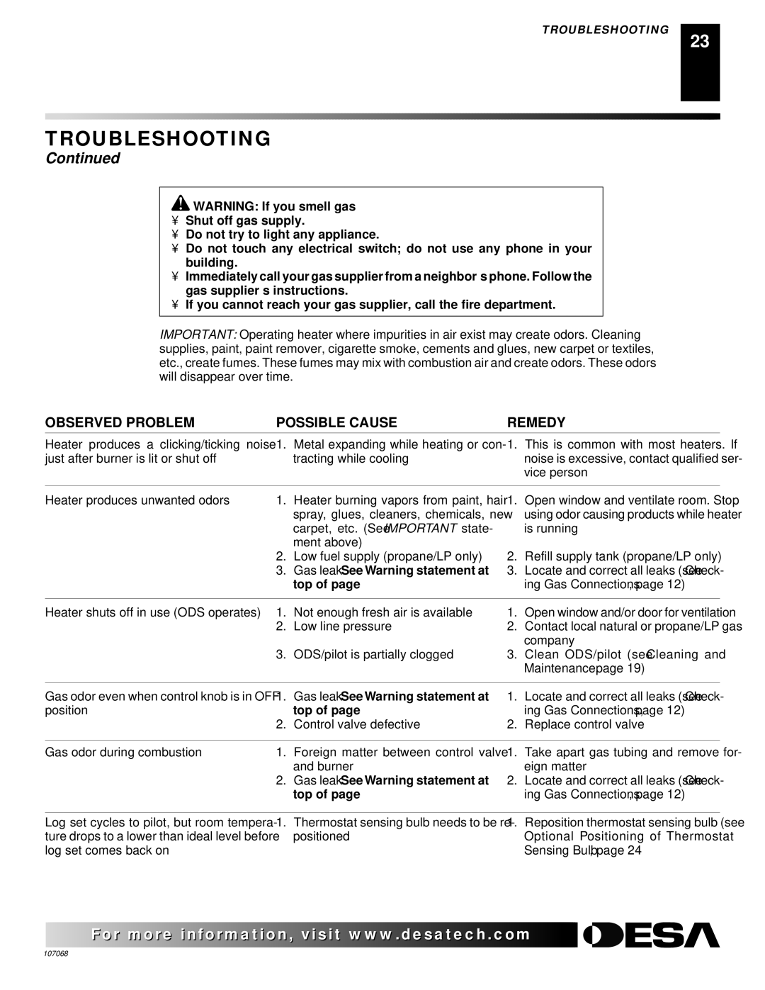 Desa CLD3018NA 24, CLD3924PTA, CLD3924NTA installation manual Gas leak. See Warning statement at 