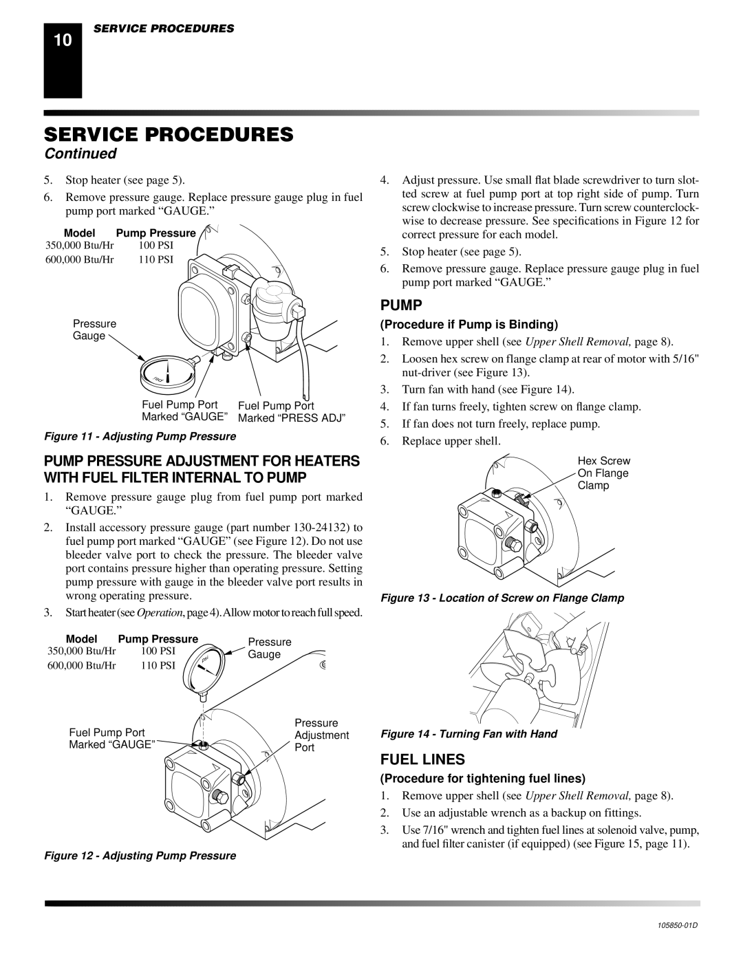 Desa CP600AK, CP350AK owner manual Fuel Lines, Procedure if Pump is Binding, Procedure for tightening fuel lines 