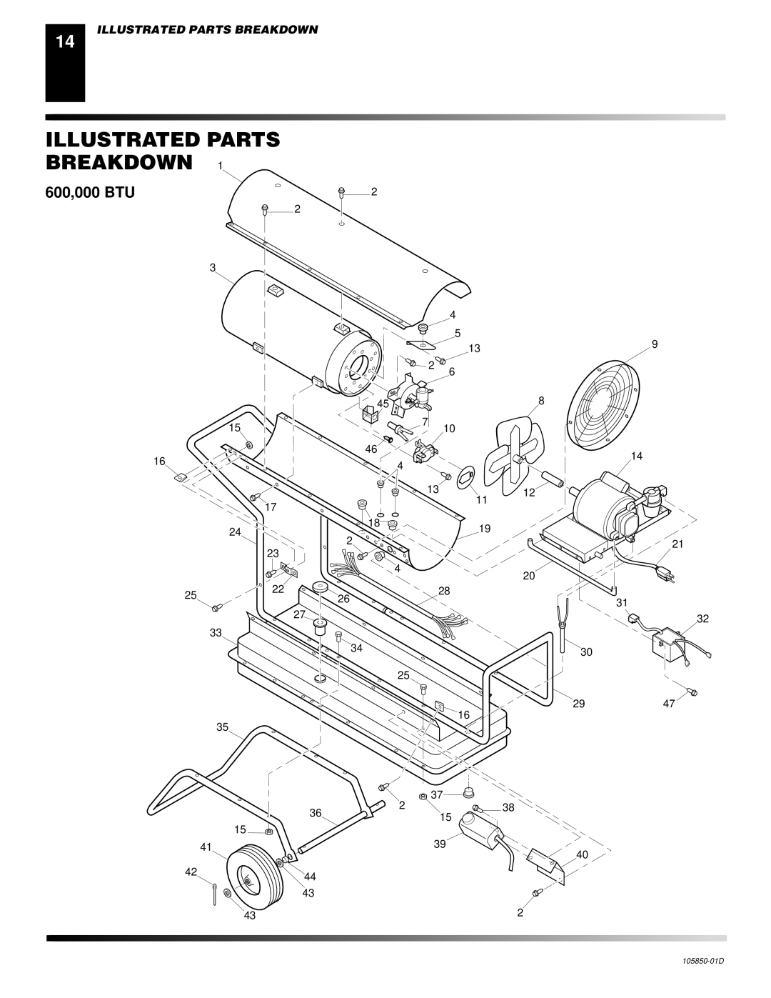 Desa CP600AK, CP350AK owner manual 600,000 BTU 